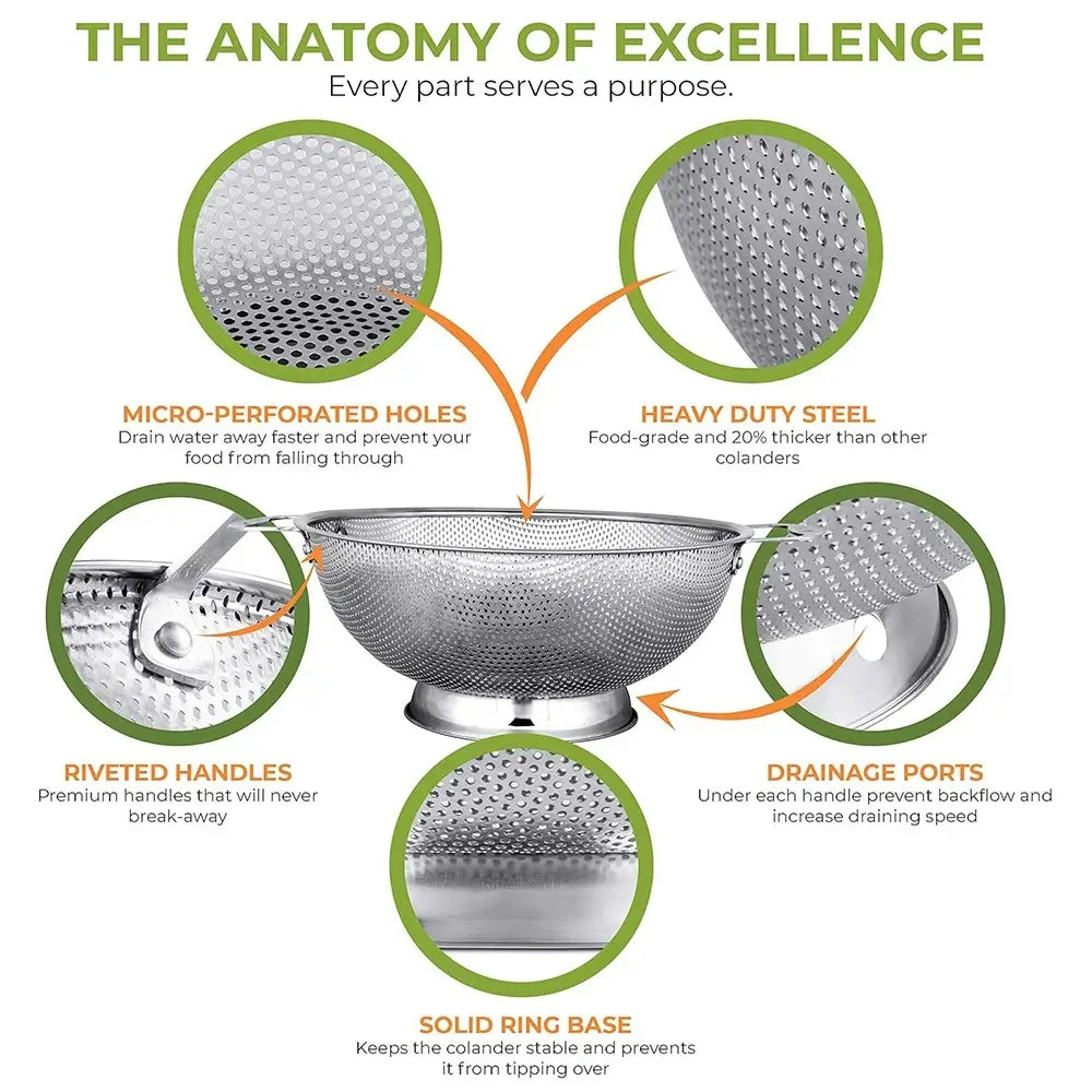 Passoire inox avec base | ColanBas™