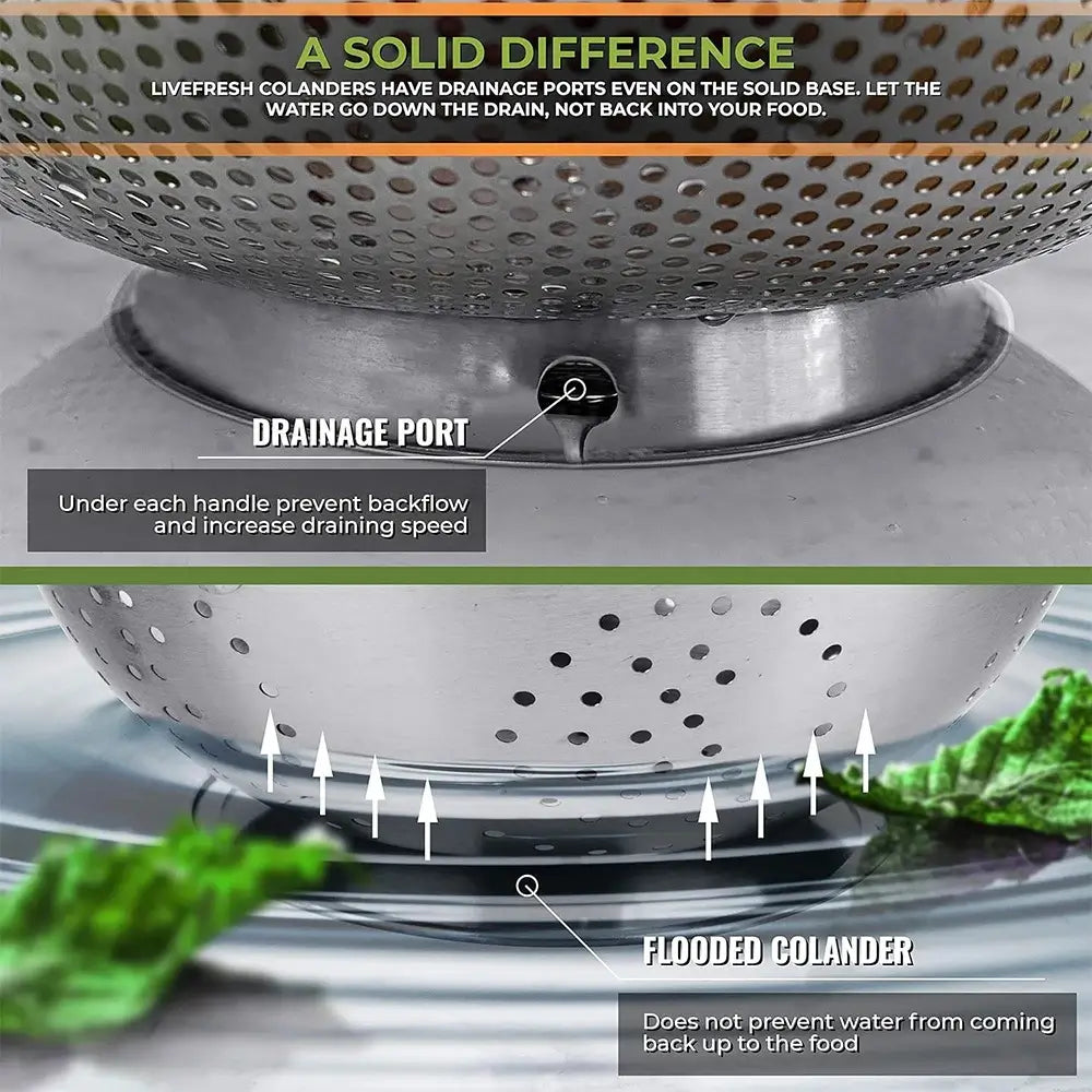 Passoire inox avec base | ColanBas™